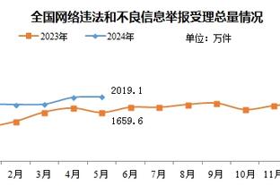 德乙积分榜：汉堡精准第三，杜塞尔多夫第四，沙尔克升至第14